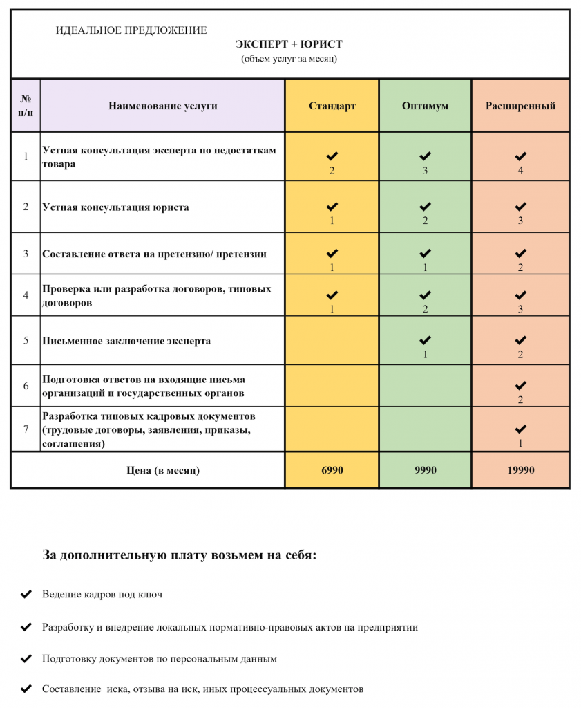 Снимок экрана 2023-04-07 в 15.22.41.png